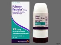 Pulmicort (Budesonide)