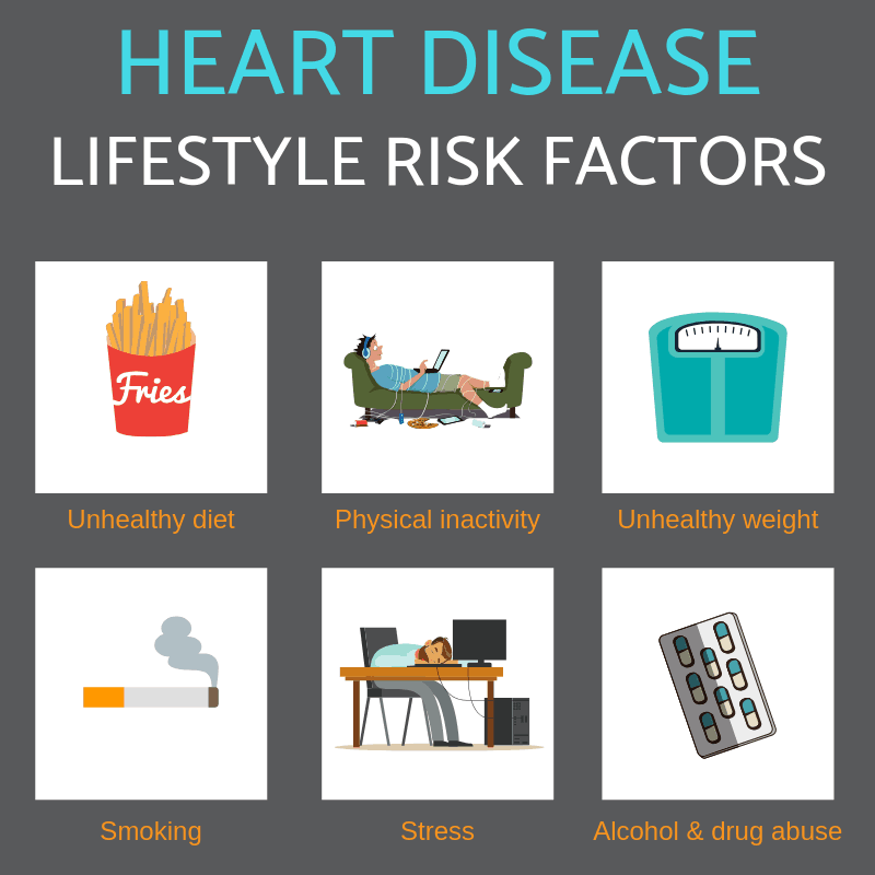 Réduire le poids diminue les facteurs de risque de maladies cardiovasculaires et de diabète de type 2